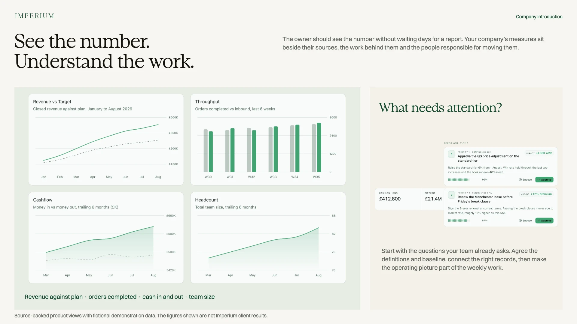 Slide 16: See the number. Understand the work.